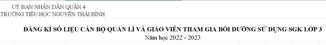 Ảnh đại diện